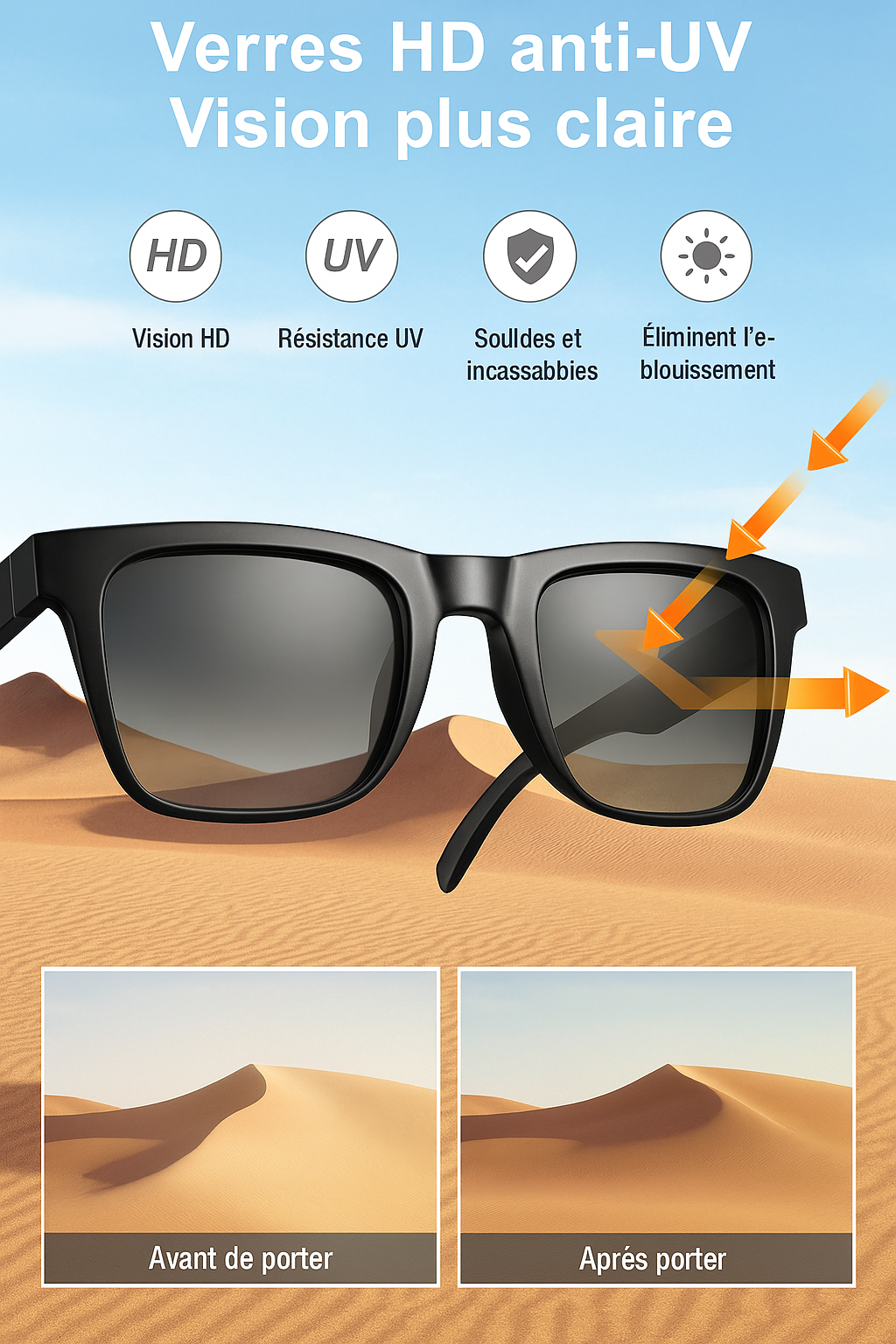 Lunettes Solaire Intelligentes